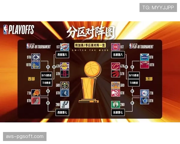 NBA季后赛首轮对阵确定，西部第四湖人对阵西部第五火箭